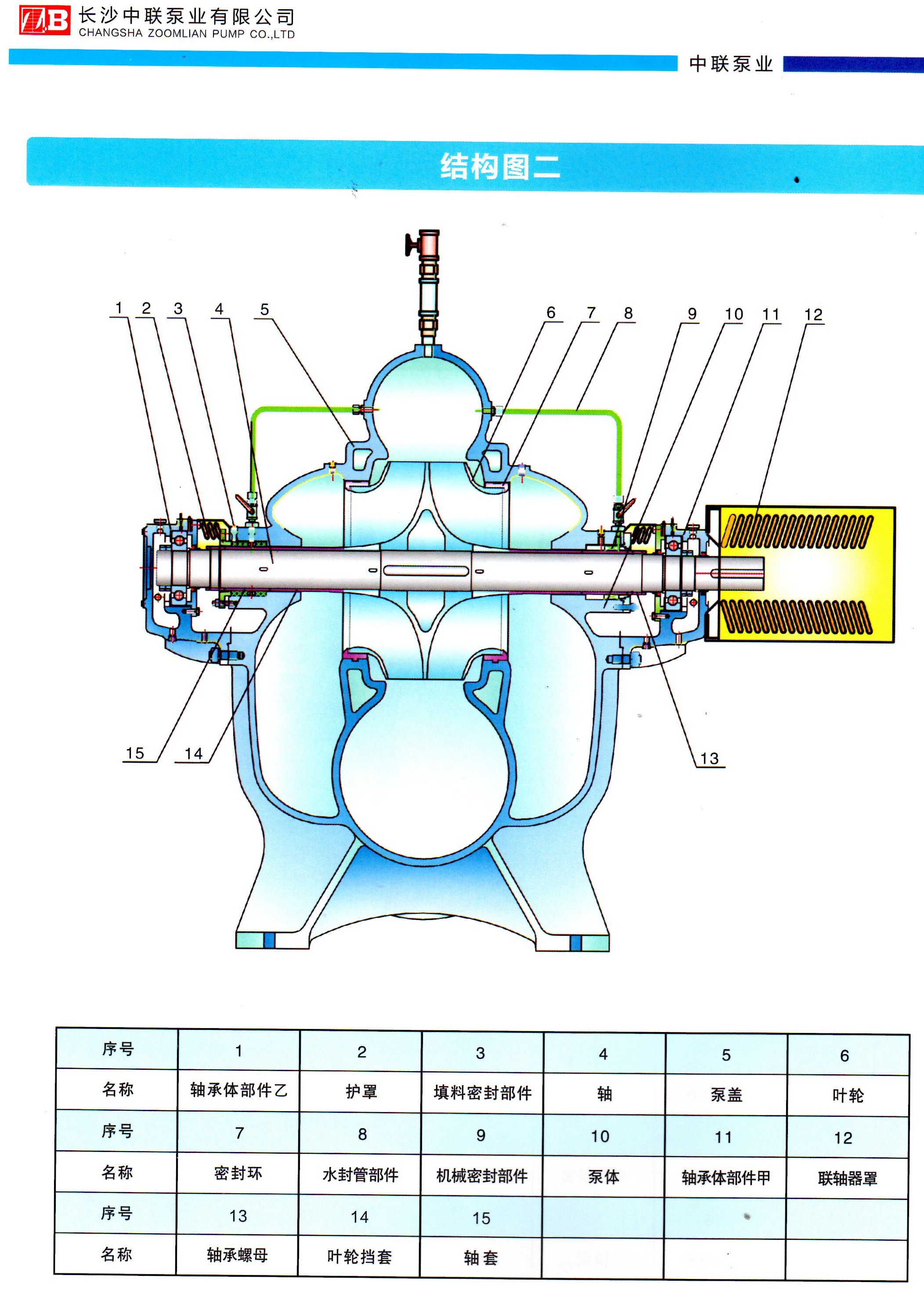 GS系列中开泵结构图二