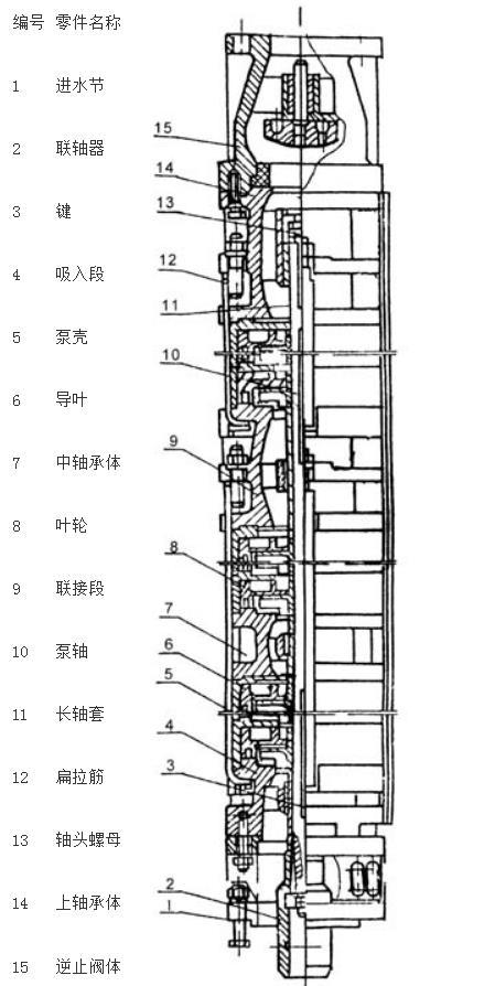 360截圖20191014162017613