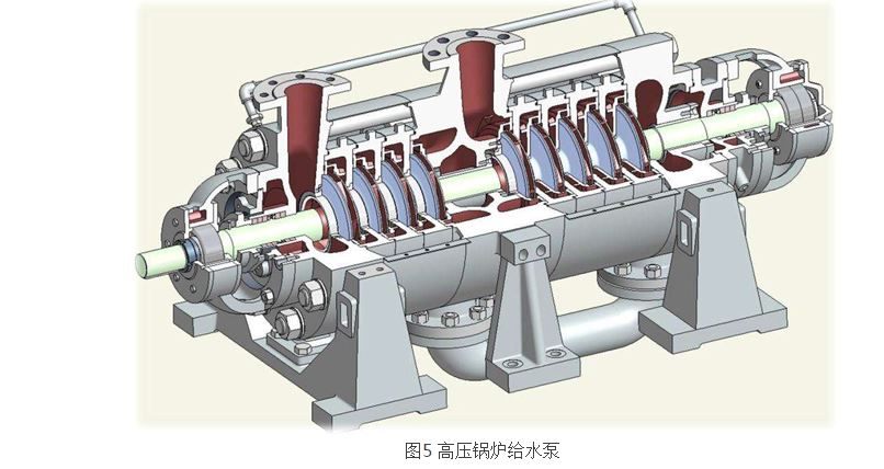 图5 高压锅炉给水泵