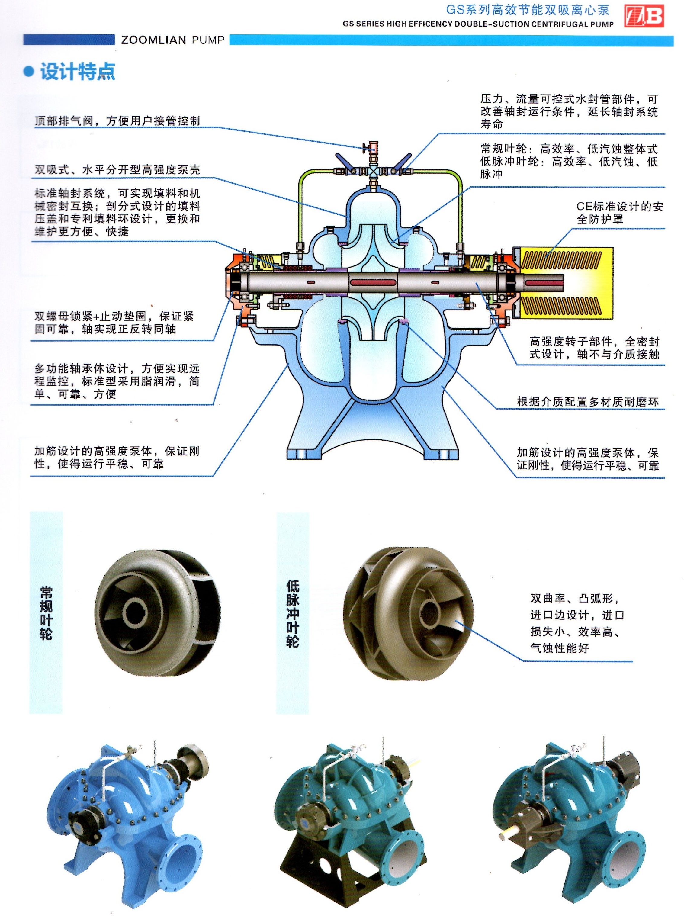 GS型高效节能单级双吸中开离心泵设计特点