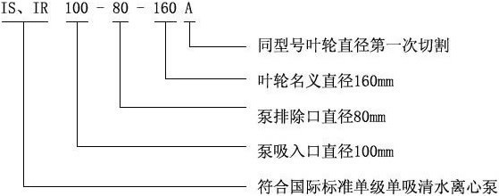 IS型单级泵型号意义