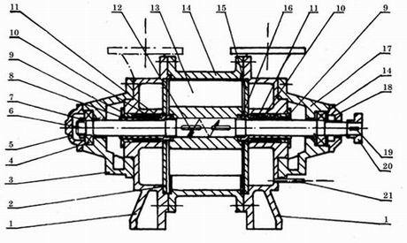 SK真空泵机组结构图