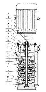 DL型立式多级离心泵结构图
