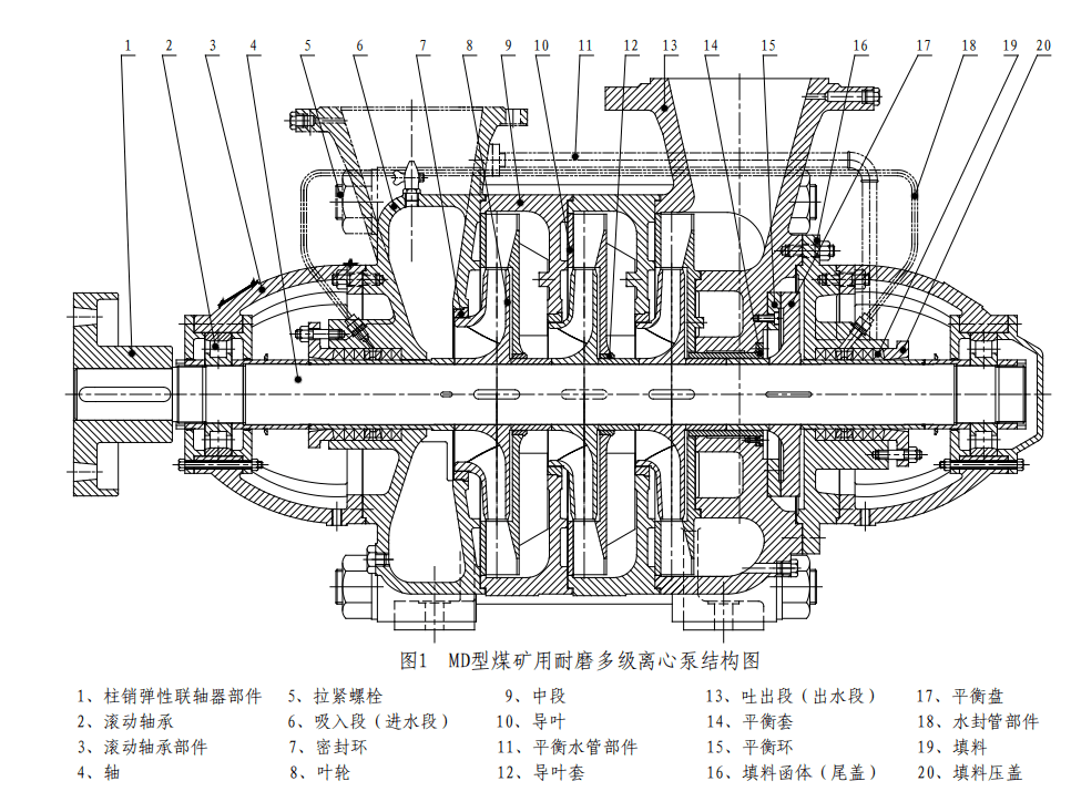 D型多级泵结构图