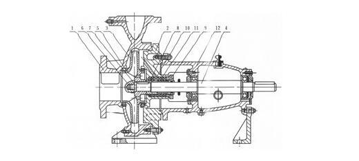 IR型单级热水离心泵结构图