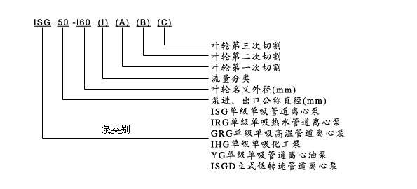 管道柴油及水泵机组型号