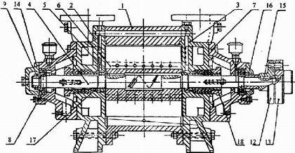 SZ系列水环真空泵结构图