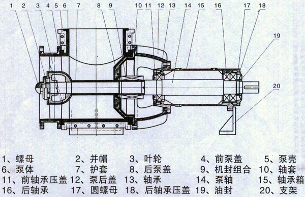 JXF型衬氟轴流泵结构图