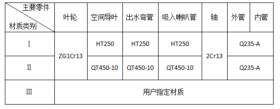 1638881333996156.png 图片6.png